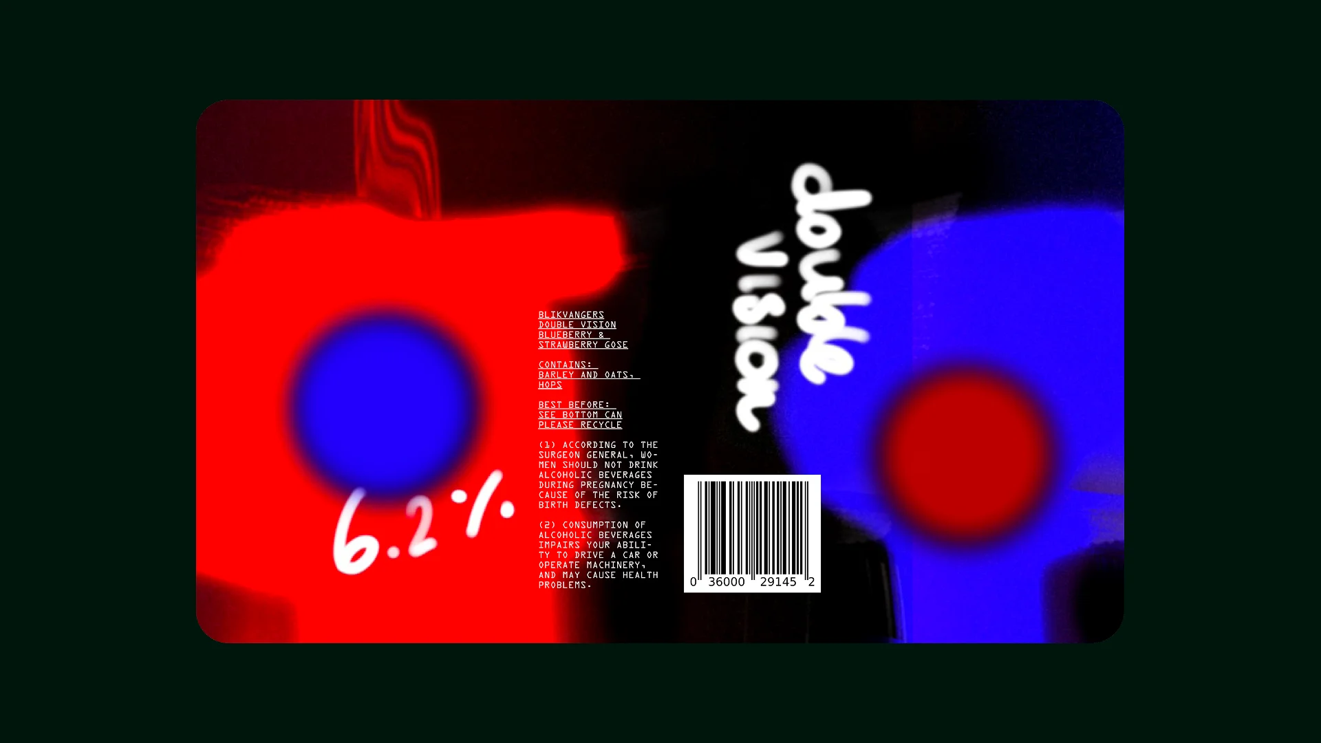 Visual overview of project